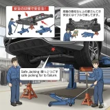 ベンツのエアサスのジャッキアップの注意点と故障リスク対策法